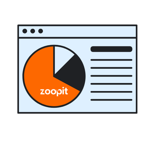 Analys och rapportering