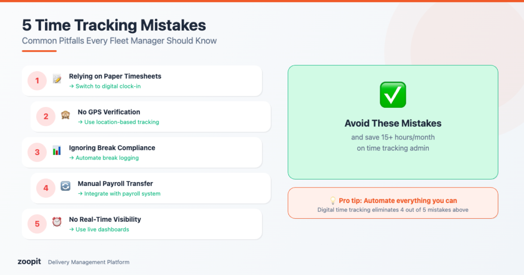 5 misstag i tidsuppföljningen som varje vagnparksansvarig bör undvika